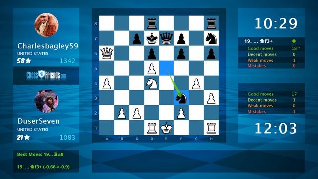 Chess Game Analysis: DuserSeven - Charlesbagley59 : 1-0 (By ChessFriends.com) смотреть онлайн