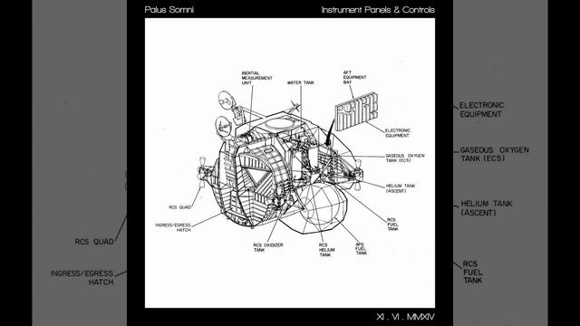 Ingress-Egress Hatches, Observation Windows, Re-Entry Control System Section смотреть онлайн
