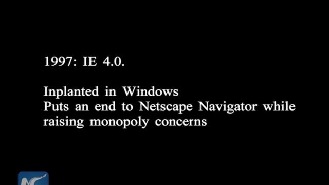 20 Years of Internet Explorer in a minute смотреть онлайн