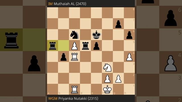 Nutakki Priyanka Al Muthaiah -Qatar Masters 2023, Round 1 смотреть онлайн