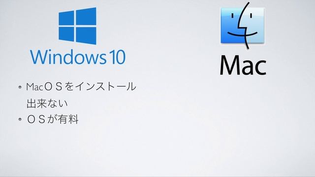 【動画編集】YouTube向けなパソコンWindowsとMacのスペックについて смотреть онлайн