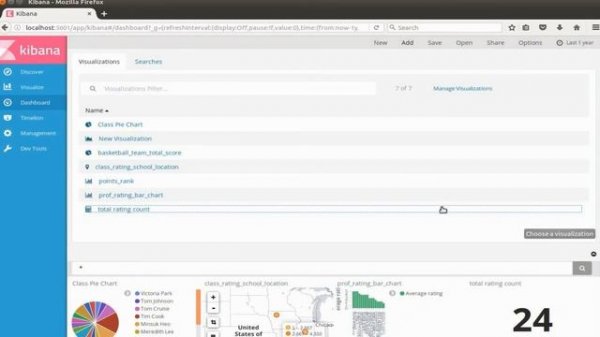 [ELK Stack] 16. Kibana - Dashboard