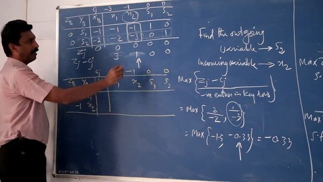 Operation Research l Dual Simplex Method l Module -2 l Part 3 l 2020 смотреть онлайн