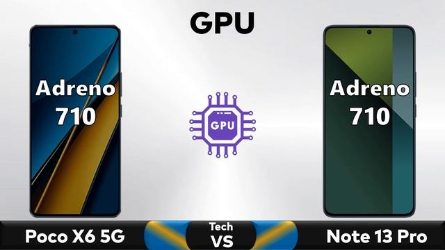 Poco X6 Vs Redmi Note 13 Pro - Full Comparison 🔥 Techvs смотреть онлайн
