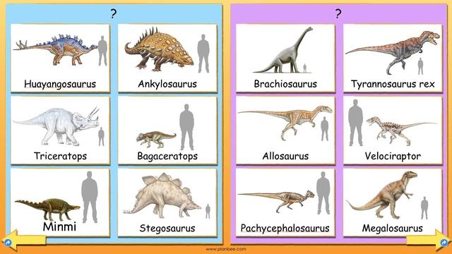 PlanBee Live Learning Session 15: Science - Prehistoric World смотреть онлайн