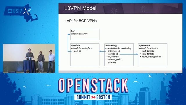 A Novel Service Modeling Framework for NFV Networking смотреть онлайн