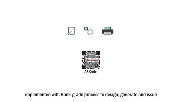 Introducing Bank Graded Anti-Copy AR code - Nabcore (AccessReal) смотреть онлайн