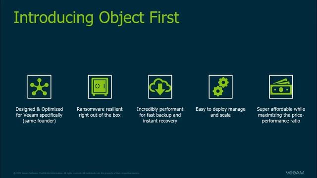 Veeam & Object First смотреть онлайн