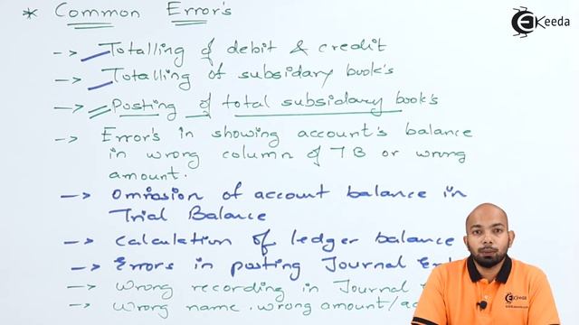 Meaning and Effects of Errors - Errors and Their Rectification - FYJC Book Keeping & Accountancy смотреть онлайн