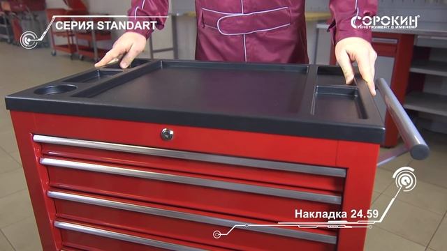 ОБЗОР: Инструментальные шкафы. смотреть онлайн