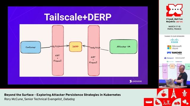 Beyond the Surface - Exploring Attacker Persistence Strategies in Kubernetes смотреть онлайн