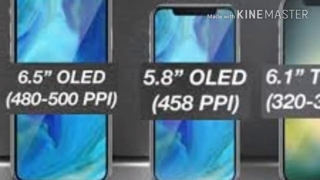 Three IPhones coming this year 😲|| the all new Budget Iphone with LCD-TFT Displays 🤓 смотреть онлайн