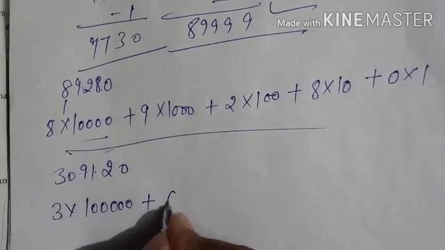 Class 6 ( ch 1 knowing Our Numbers) Ex. 1.1 смотреть онлайн