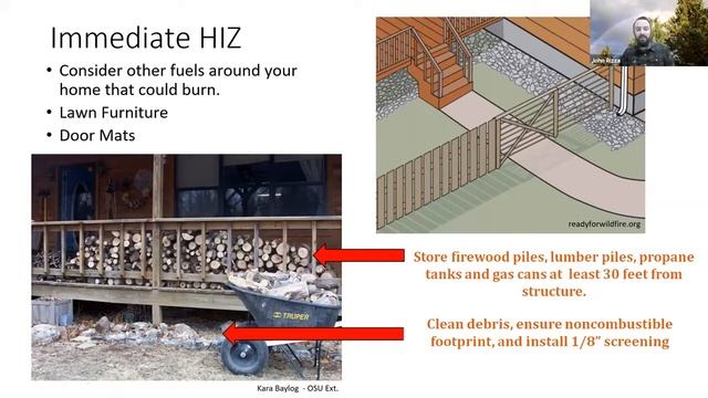 Wildfire Wednesdays: From the home to the landscape смотреть онлайн