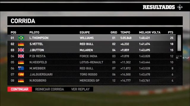 F1 2011 HD смотреть онлайн