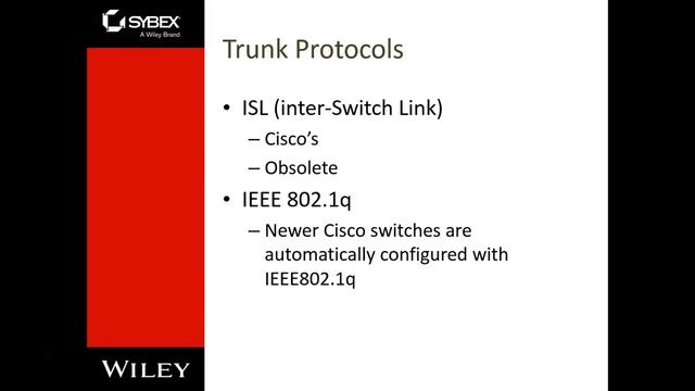 VLAN смотреть онлайн