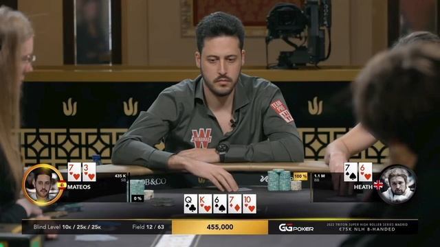 Poker Breakdown: Did Mateos Come Up with the Perfect Plan in Seconds? смотреть онлайн