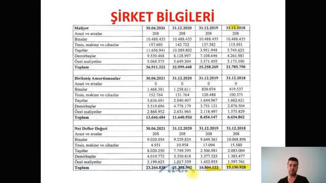 MOBİTEL HALKA ARZ OLUYOR ! смотреть онлайн