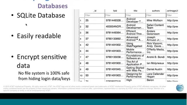 Mobile App Security: How Secure is Your App смотреть онлайн