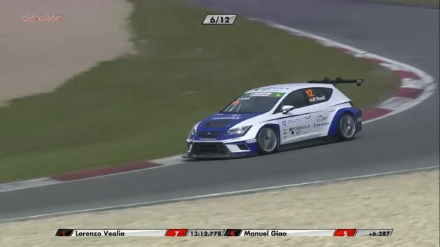 SEAT Leon Eurocup 2014 - Nürburgring circuit Race 02, Germany | SEAT смотреть онлайн