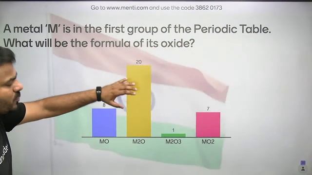 Class 10: Marathon Menti- Complete Science | Important Questions for Term 1 | Abhishek Sir смотреть онлайн