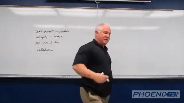 Cryptographic Services | CISSP Training Series смотреть онлайн
