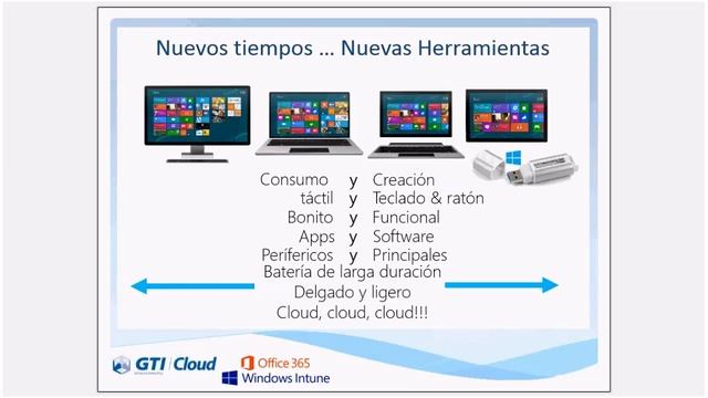 Fin de vida de Windows XP y Office 2003 смотреть онлайн