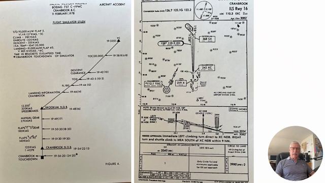 Impossible Situation Pacific Western Airlines Flight 314 February 11, 1978 смотреть онлайн