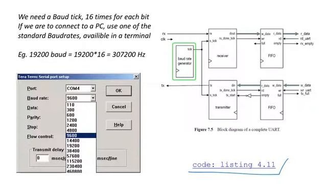 Uart смотреть онлайн