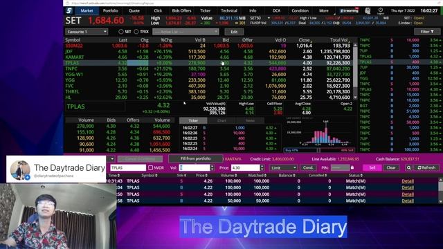 Daytrade หุ้น ในวันที่ตลาดแดงจัด และต้องแก้เกมส์ด้วย จะรอดหรือร่วง มาลุ้นกัน The Daytrade Diary ep. смотреть онлайн