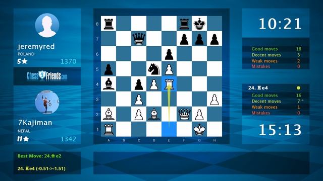 Chess Game Analysis: 7Kajiman - jeremyred : 1-0 (By ChessFriends.com) смотреть онлайн