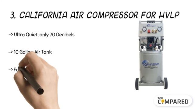 Best Air Compressor For HVLP - Top 5 Air Compressor of 2021 смотреть онлайн