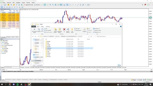 MetaTrader Nasıl Kullanılır? смотреть онлайн
