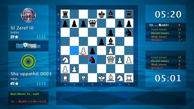 Chess Game Analysis: Sha uppathil 0003 - lil Zeref lil : 1-0 (By ChessFriends.com) смотреть онлайн