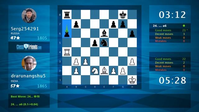 Chess Game Analysis: drarunangshu5 - Serg254291 : 1-0 (By ChessFriends.com) смотреть онлайн