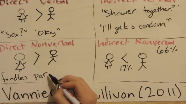 PSY3102 Sexual Initiations смотреть онлайн