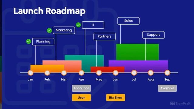 Wealth DNA Transforming Financial Futures смотреть онлайн