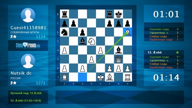 Chess Game Analysis: Nutsik dc - Guest41158981 : 1-0 (By ChessFriends.com) смотреть онлайн