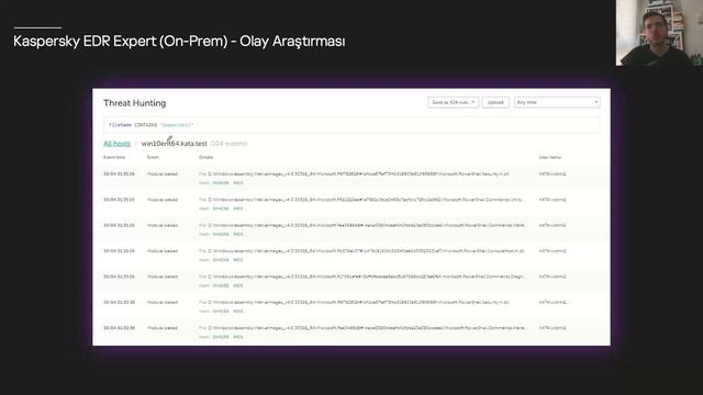 EDR Nedir? Kaspersky Endpoint Detection and Response Ürün Portföyü: EDR Expert, EDR Optimum смотреть онлайн