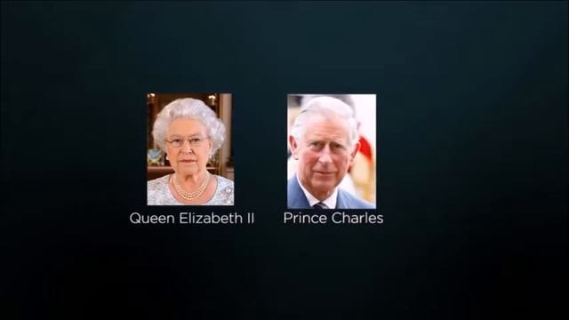 CO British family explained смотреть онлайн