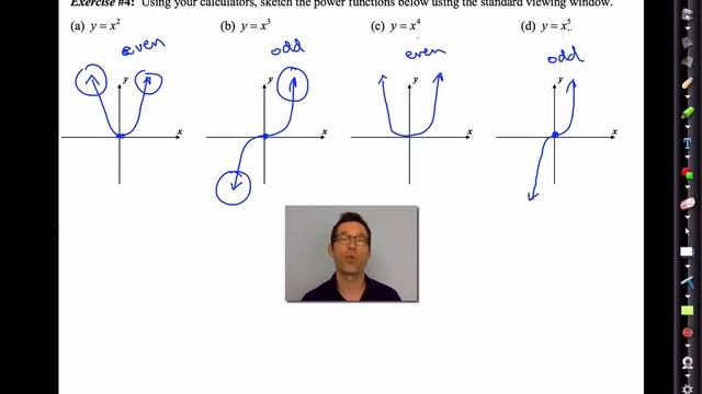 Common Core Algebra II.Unit 10.Lesson 1.Power Functions смотреть онлайн