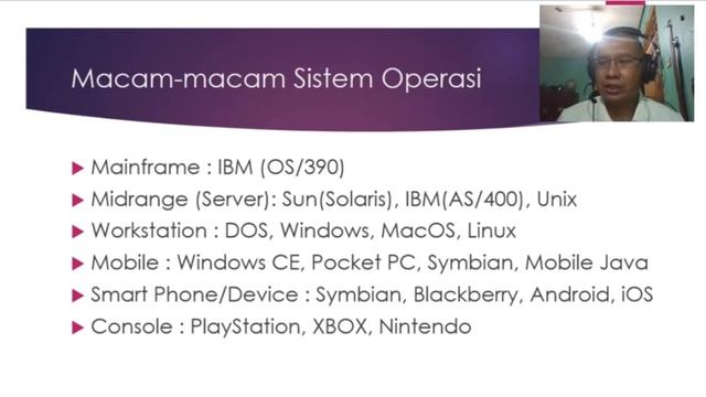 Pengenalan Sistem Operasi смотреть онлайн