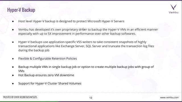 Enhanced Hyper-V Backup using Vembu VMBackup смотреть онлайн
