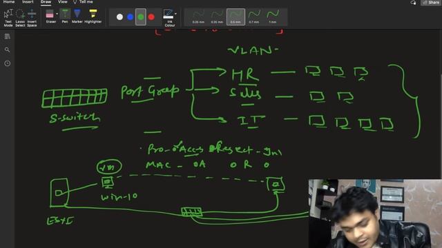 How to configure vSphere 7 Standard switch , Port Group | VMware vSphere 7 Certification смотреть онлайн