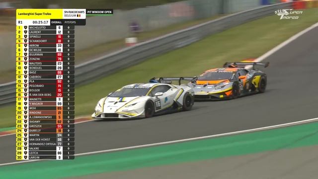 Lamborghini Super Trofeo Europe 2023 – Spa, Race 1