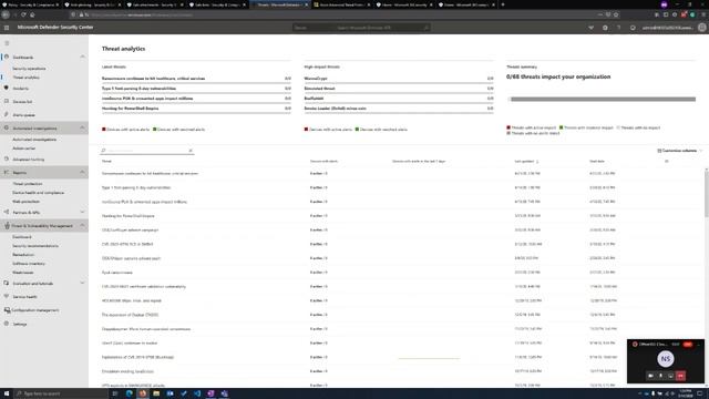 Long View: Office 365 Cloud Security & Advanced Threat Protection смотреть онлайн