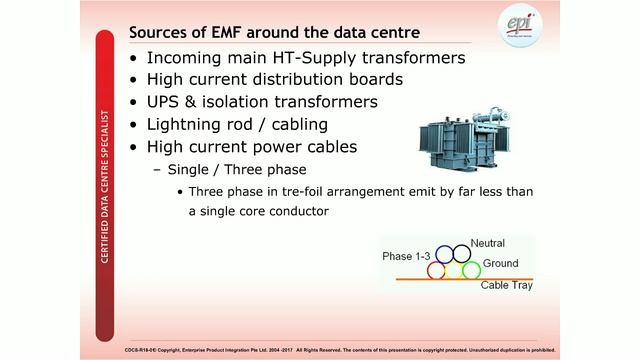 CDCS (Certified Data Centre Specialist) Training Course Sneak Peek by EPI смотреть онлайн