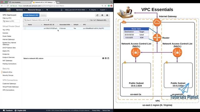 AWS TUTORIALS Hands on Lab: Create and Configure Objects within a VPC смотреть онлайн