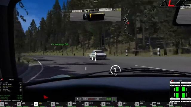 ALAC.PL Wyścig66 Deutschlandring | Assetto Corsa | Alfa Romeo GTA смотреть онлайн