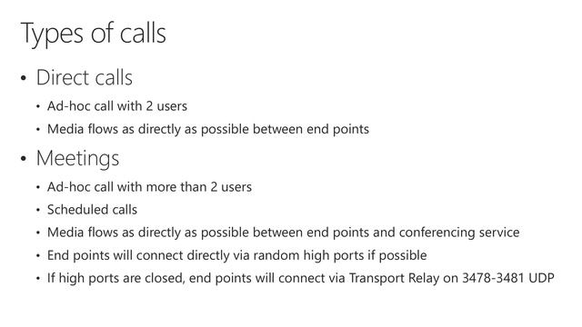 Network Planning for Microsoft Teams смотреть онлайн